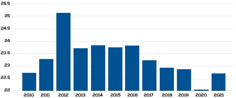 Pakistan’s Path Ahead