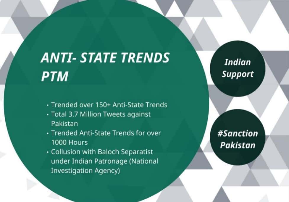 disinformation campaign against Pakistan