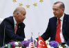 Erdogan poor relations with Biden