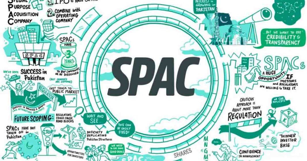 SECP framework for SPACs