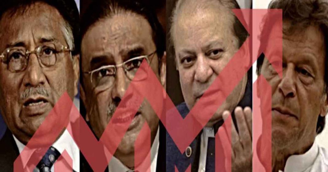 Win through govt performance