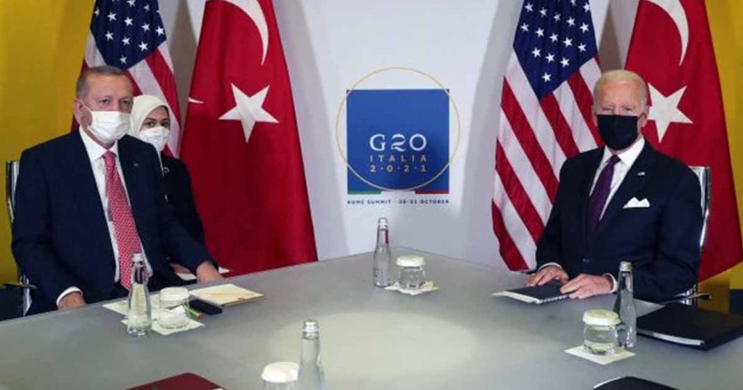 US-Turkey ties