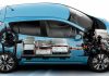 automakers target EVs
