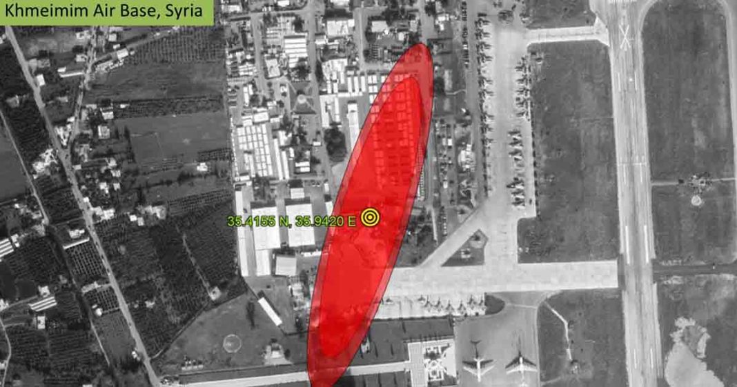 Russia jamming GPS signals