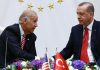 Erdogan Ukraine war mediation