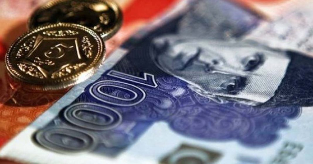 interest based banking un-Islamic