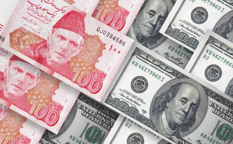 Dollar soars to Rs192.20 in an all-time high