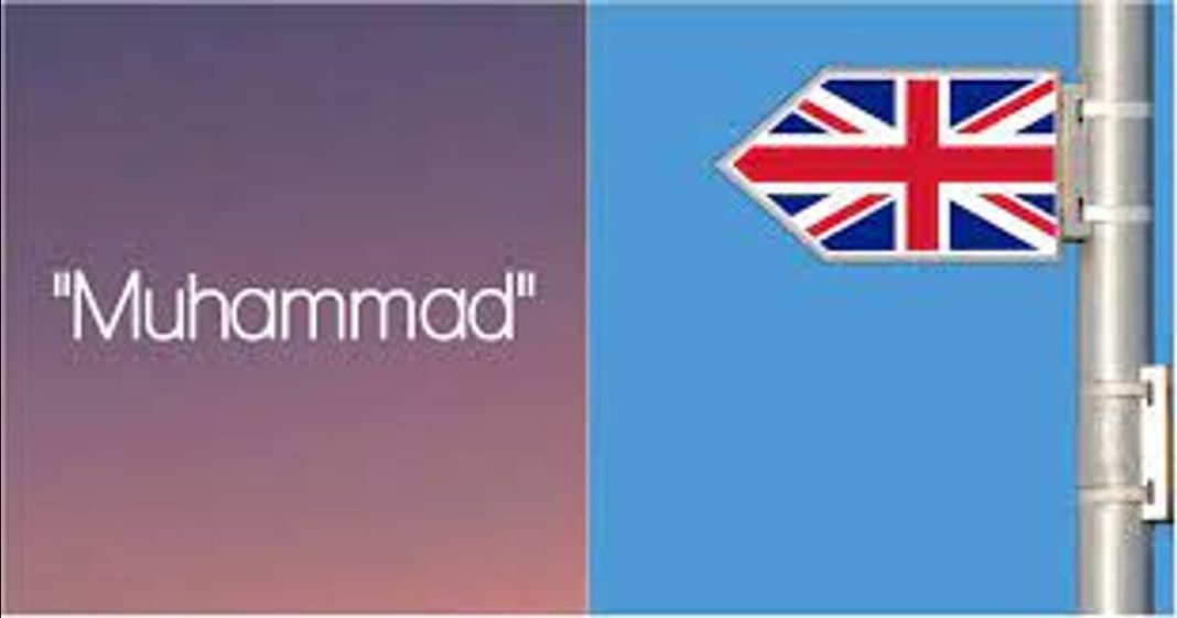 Muhammad baby name UK