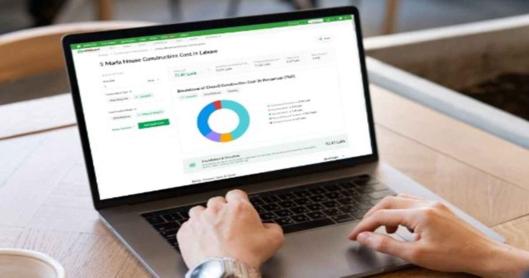 Zameen.com construction cost calculator