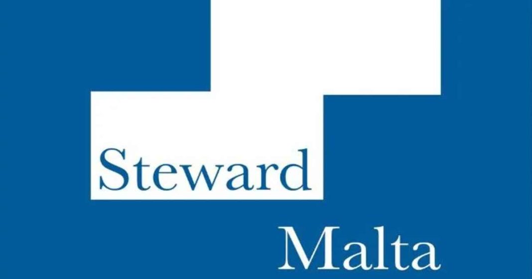 Malta FATF Grey List