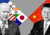 Dissecting US led anti-China