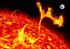 Solar storms