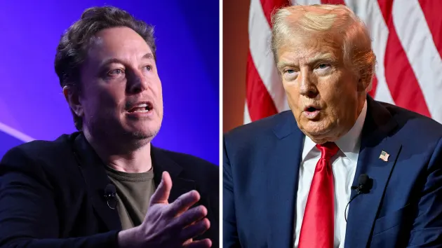Elon Musk’s Influence in a Trump Administration: A New Power Dynamic