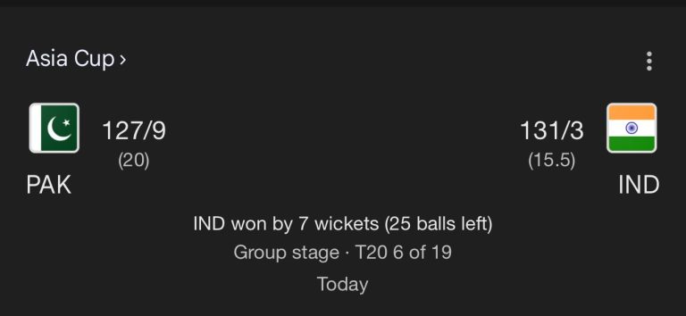 Shaken, Not Stirred: Pakistan’s Asia Cup Loss to India Fuels Online Outrage