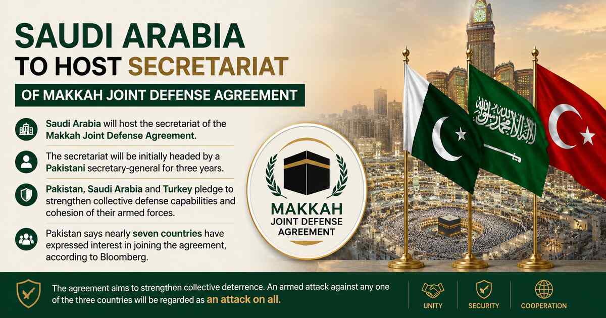 Saudi Arabia to Host Secretariat of Mecca Joint Defense Agreement